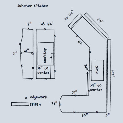 Image of kitchen design plan